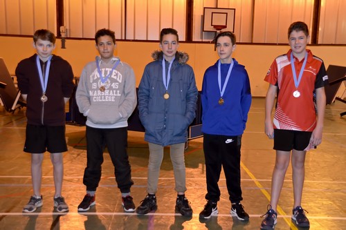 Le Podium < 1200